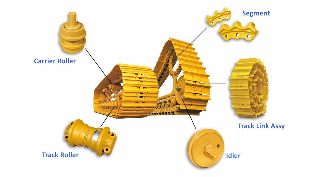 Undercarriage Track Roller