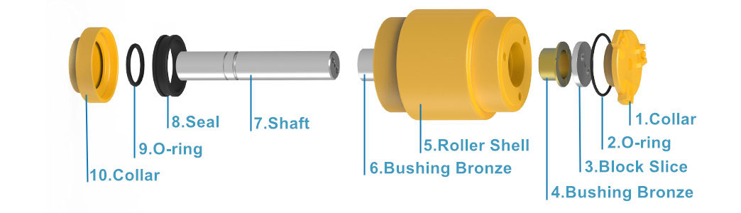 Structure of carrier rollers